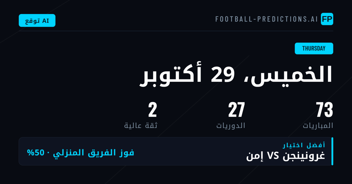 توقعات MLS ومباريات الخميس في 29 أكتوبر 2026