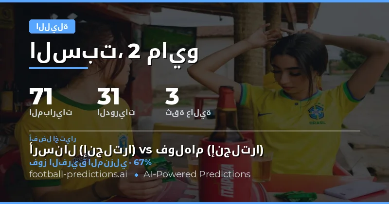 تحليل شامل لتوقعات مباريات ليلة 2 مايو 2026