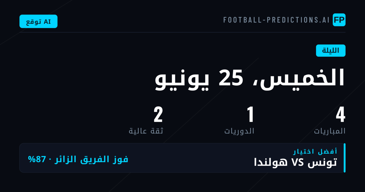 أجواء كروية عالمية الليلة