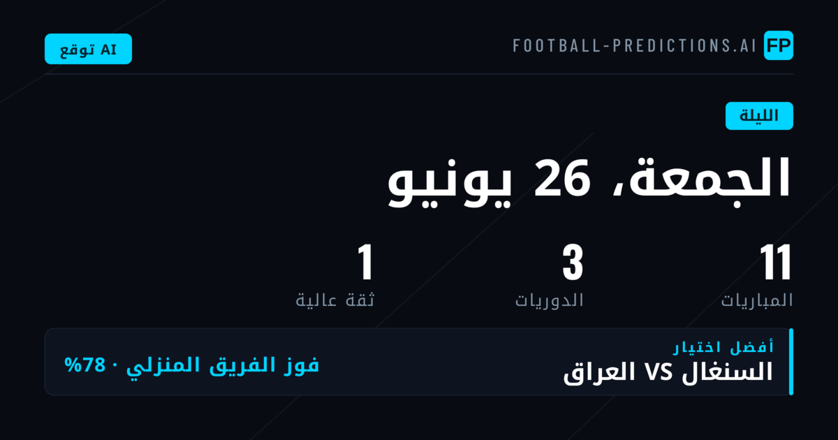 تحليل الظروف الراهنة
