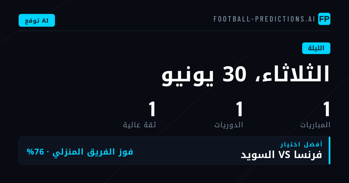 تحليل إحصائيات الفريق المضيف في كأس العالم