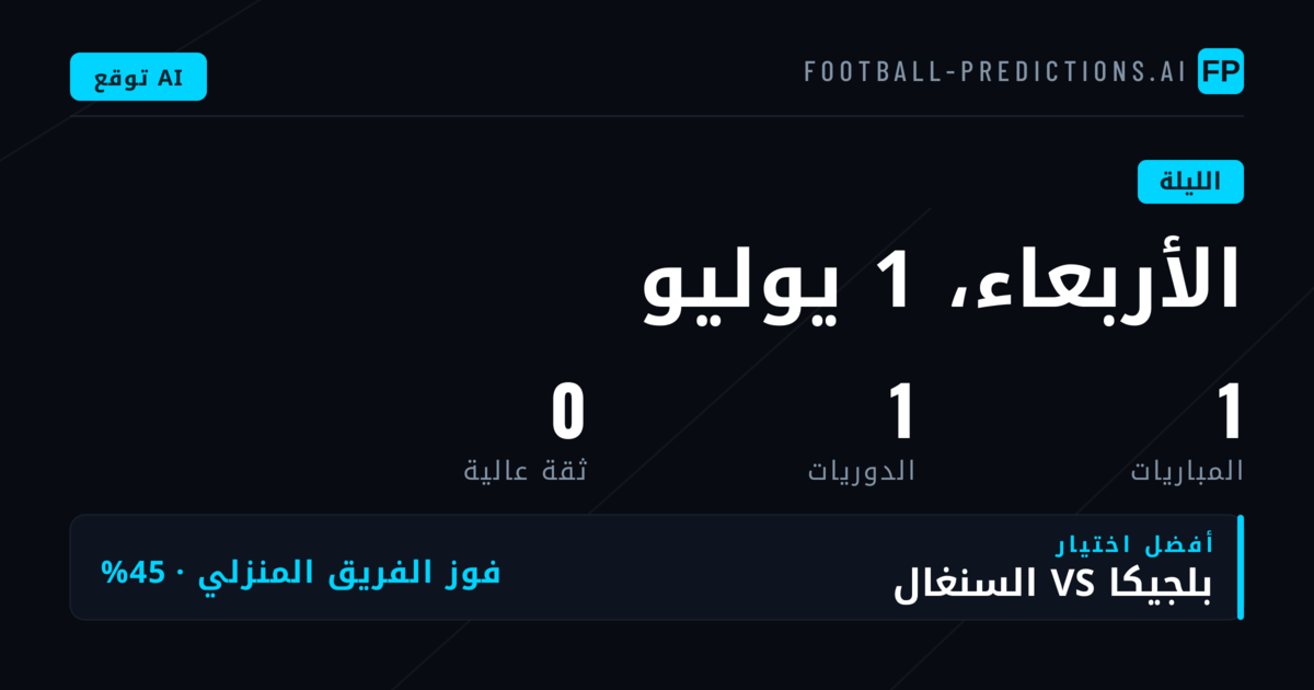 تحليل سوق الرهانات