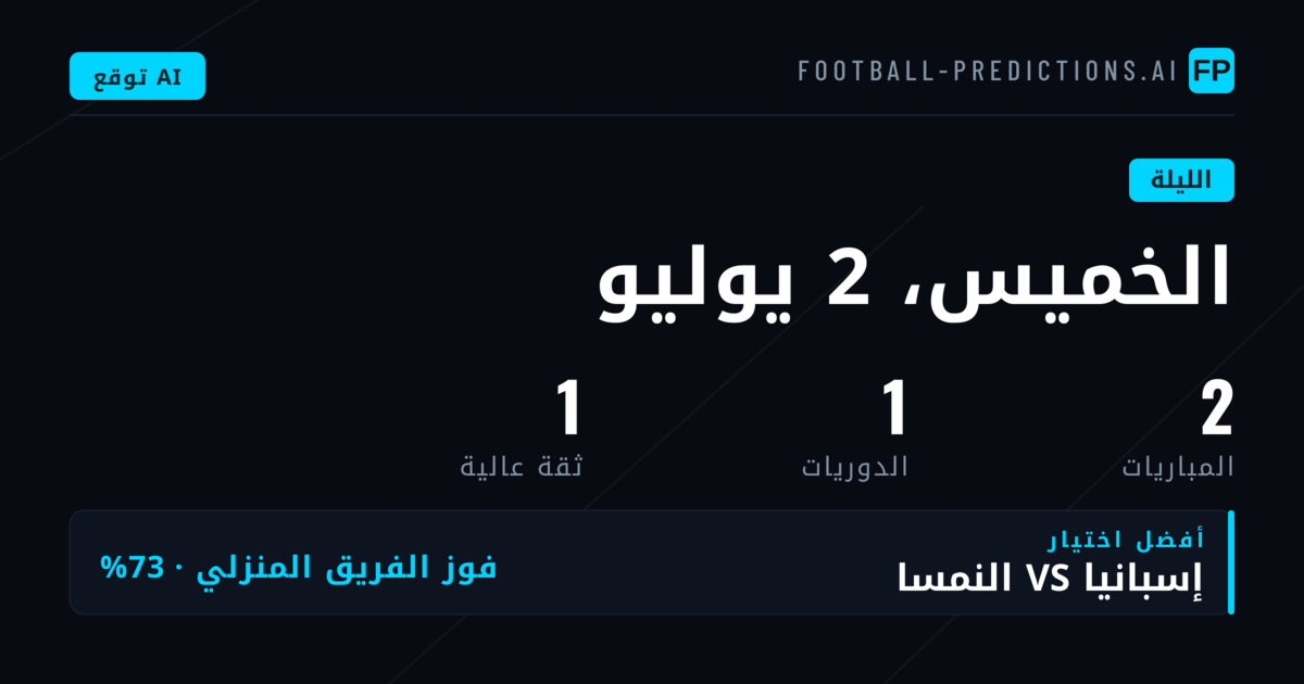 افتتاحية: انطلاق منافسات كأس العالم 2026 من أرض أمريكا الشمالية