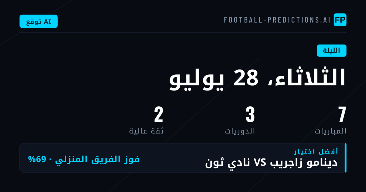 توقعات مباريات اليوم في دوري الأبطال UEFA