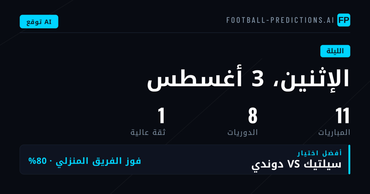 مباريات الاثنين: الليغا تهيمن على البرنامج