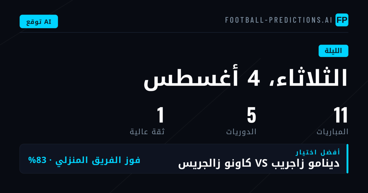 تحليل الوضع العام والتوجهات