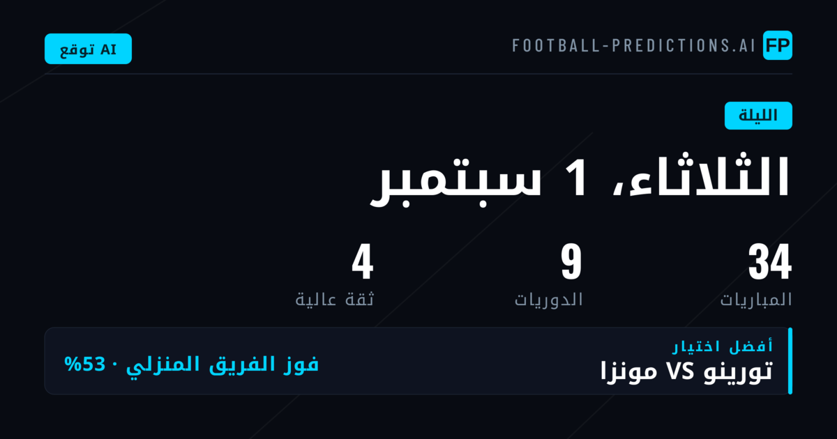 تحليل مباريات League Two