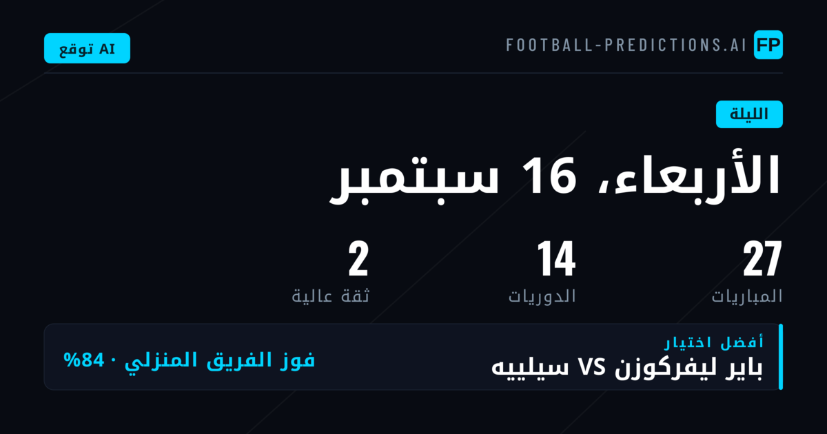 الدوري الأوروبي يحكم قبضته على ليلة الأربعاء