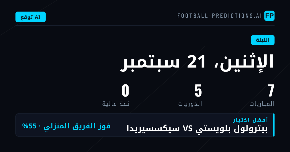 تحليل أسواق الرهان لمباريات الاثنين