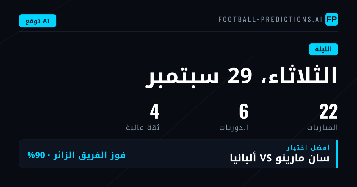 تحليل أبرز مباريات الثلاثاء في دوري الأمم الأوروبية
