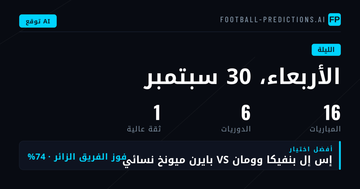 تحليل الأنماط الإحصائية وأبرز الفرص