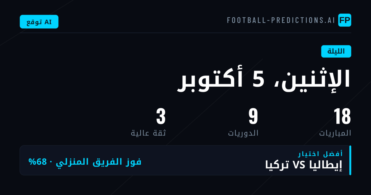مشهد مباريات الاثنين: تحليل شامل للرهونات المتاحة