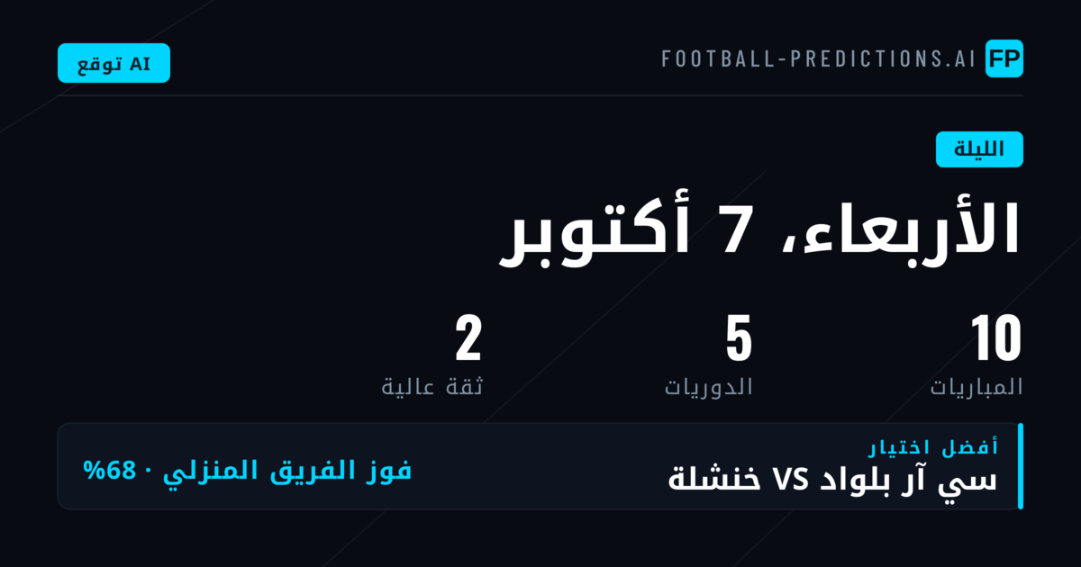 تحليل شامل لمباريات الأمسية