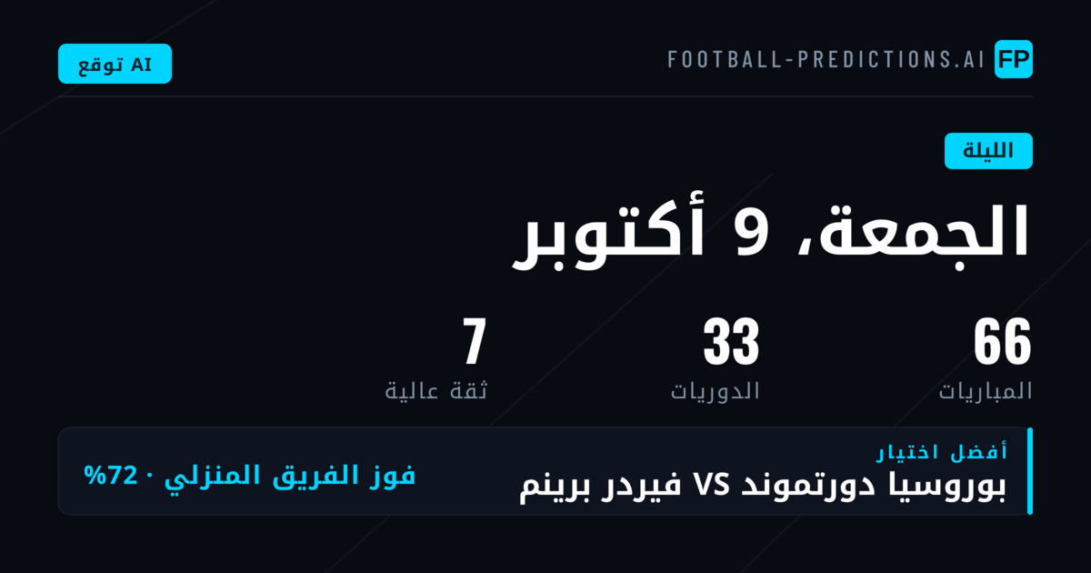 مشهد المباريات: دوريات متعددة وفرص متنوعة