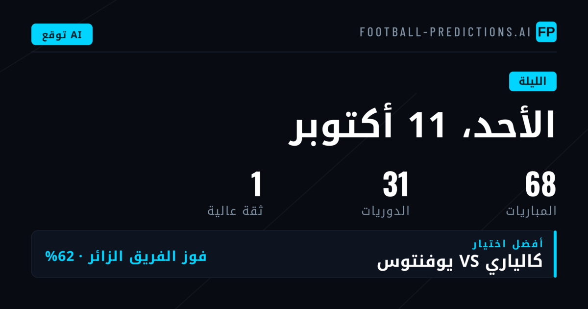 تحليل شامل لمباريات الأحد 11 أكتوبر 2026