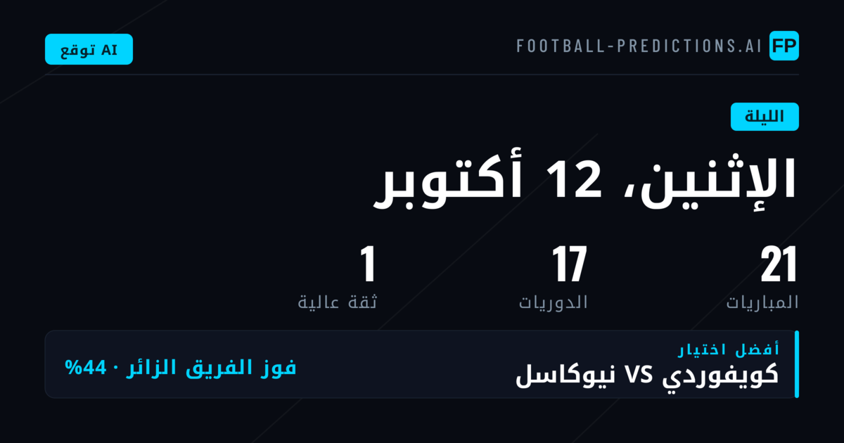مشهد المراهنات اليوم: تنوع جغرافي وكثافة عالية