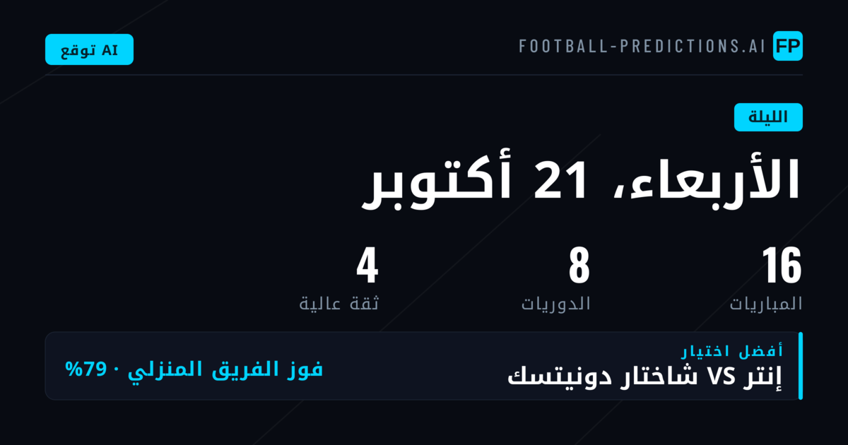 توقعات الأربعاء: 16 مواجهة في قارة أوروبا