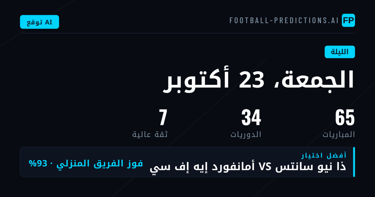 65 مباراة بين التفوق وفوضوية الأهداف