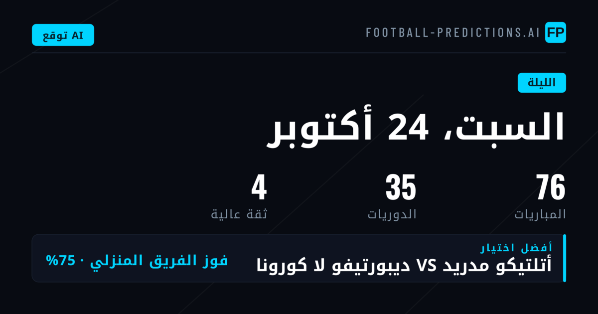 توقّعات السبت 24 أكتوبر 2026 في Primera División