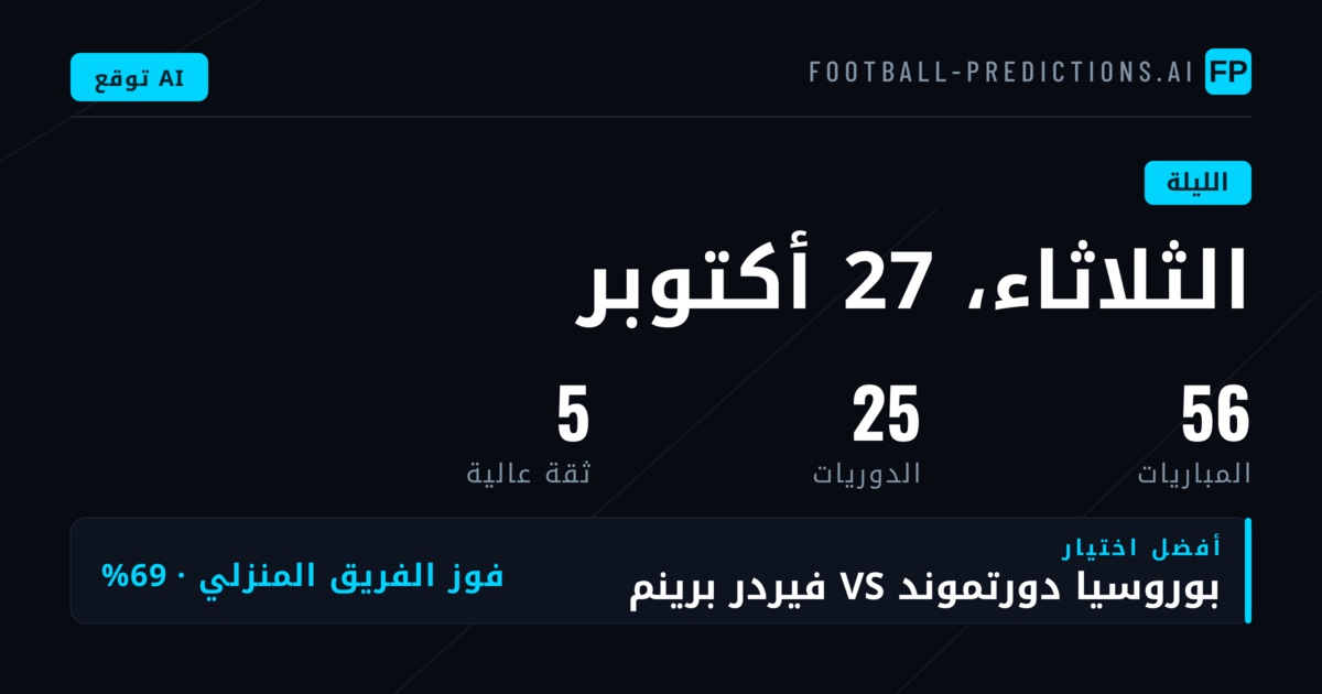الثلاثاء، 27 أكتوبر 2026: وعود الدوري الإنجليزي الوطني