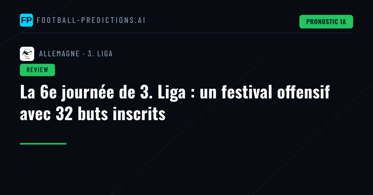 La 6e journée de 3. Liga : un festival offensif avec 32 buts inscrits