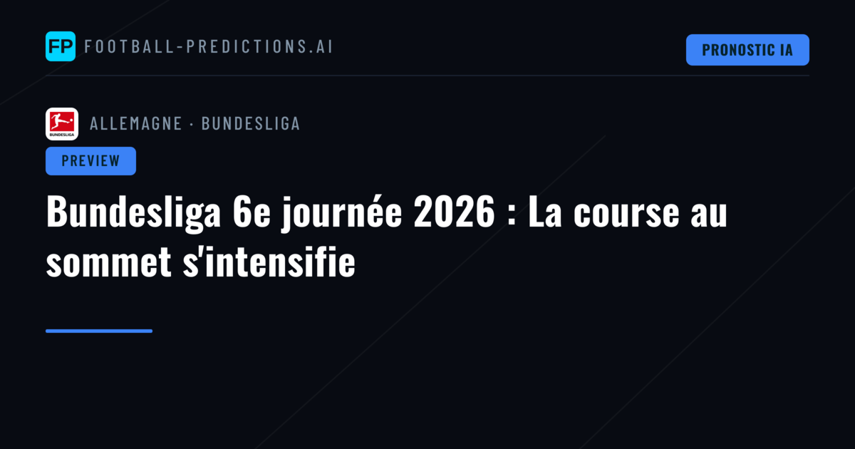 Bundesliga 6e journée 2026 : La course au sommet s'intensifie