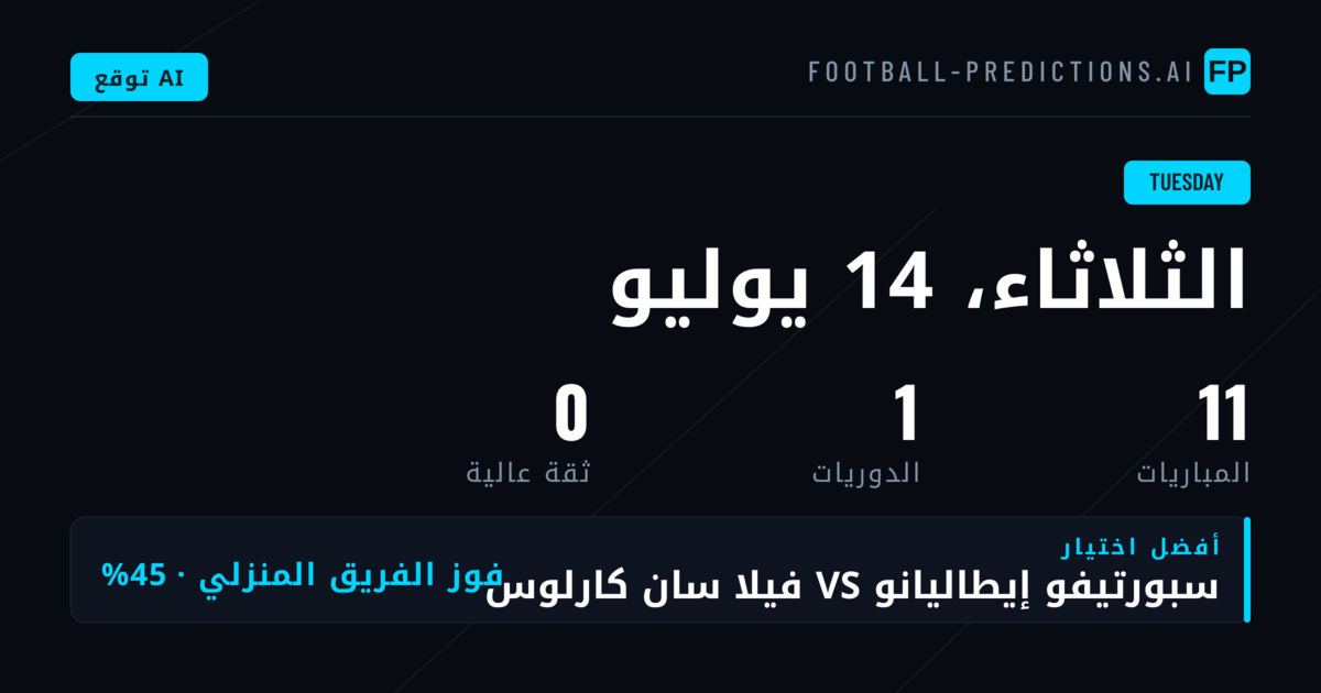 تحليل أنماط الرهان في Primera B Metropolitana