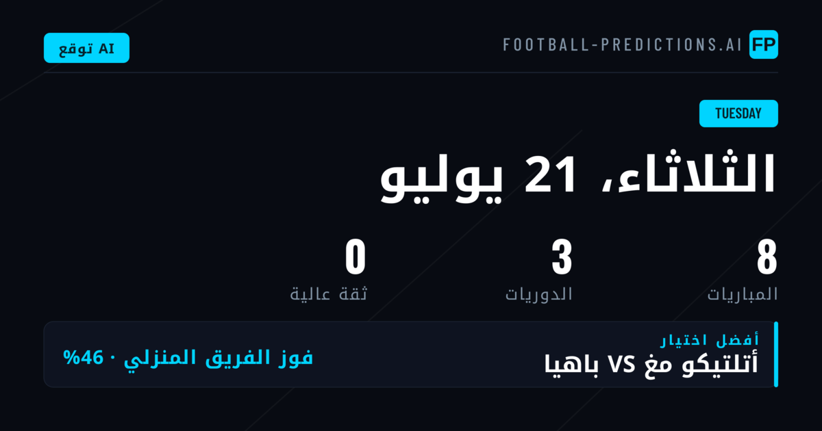 تحليل دوري الدرجة الأولى الأرجنتيني