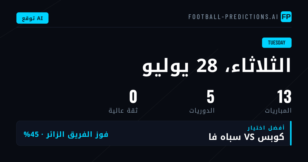 الوضع العام والترجيحات الأولية