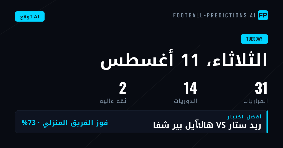 توقعات مباريات الثلاثاء: تحليل شامل ليوم غني بالمنافسات