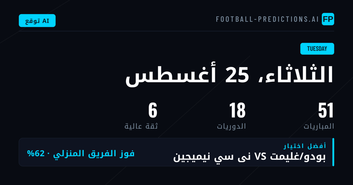 مشهد Tuesday, 25 Aug 2026: تنوع البطولات وتحديات التحليل