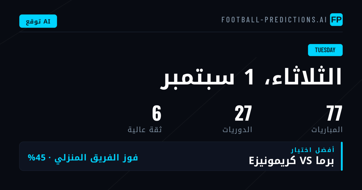توقعات مباريات الثلاثاء: تحليل شامل للأسواق