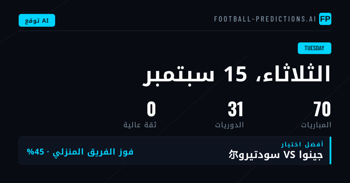 نظرة تحليلية على يوم مبتسر من المباريات