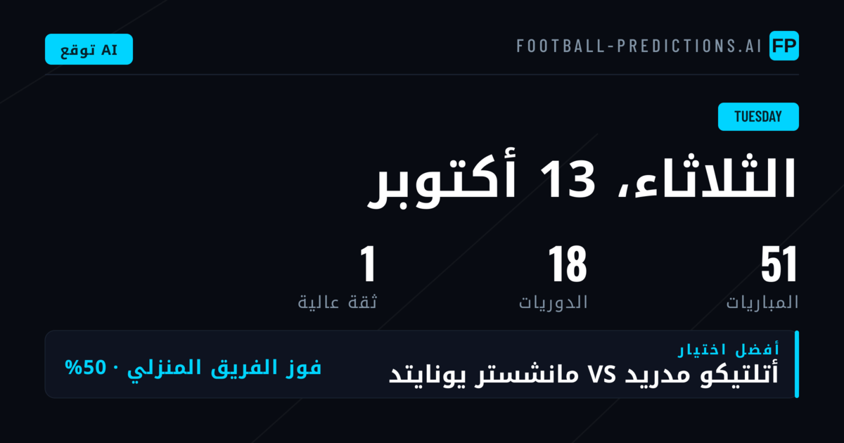 مشهد مباريات الثلاثاء: توزيع البطولات وفرص التحليل