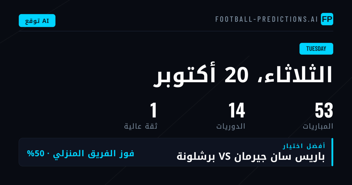 نظرة عامة على مباريات الثلاثاء