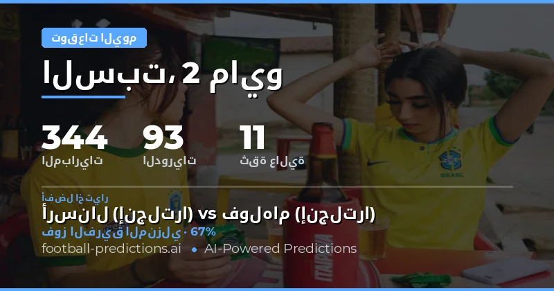 تحليل شامل لمباريات يوم 2 مايو 2026