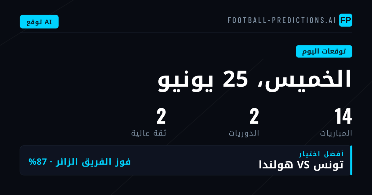 تحليل ظروف الرهان ليوم الخميس