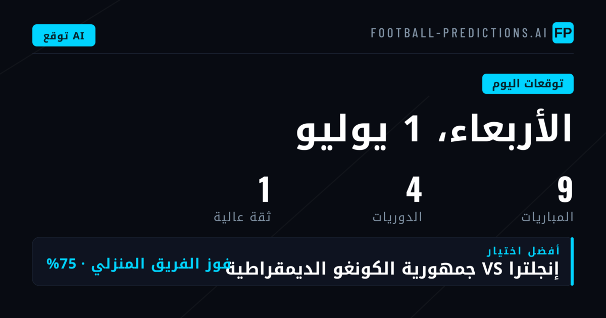 مشهد كرة القدم اليوم: بداية موسم حافل بالبطولات الكبرى