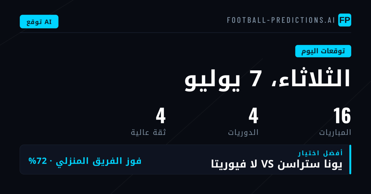 توقعات مباريات الثلاثاء — عشاء كروي متعدد البطولات