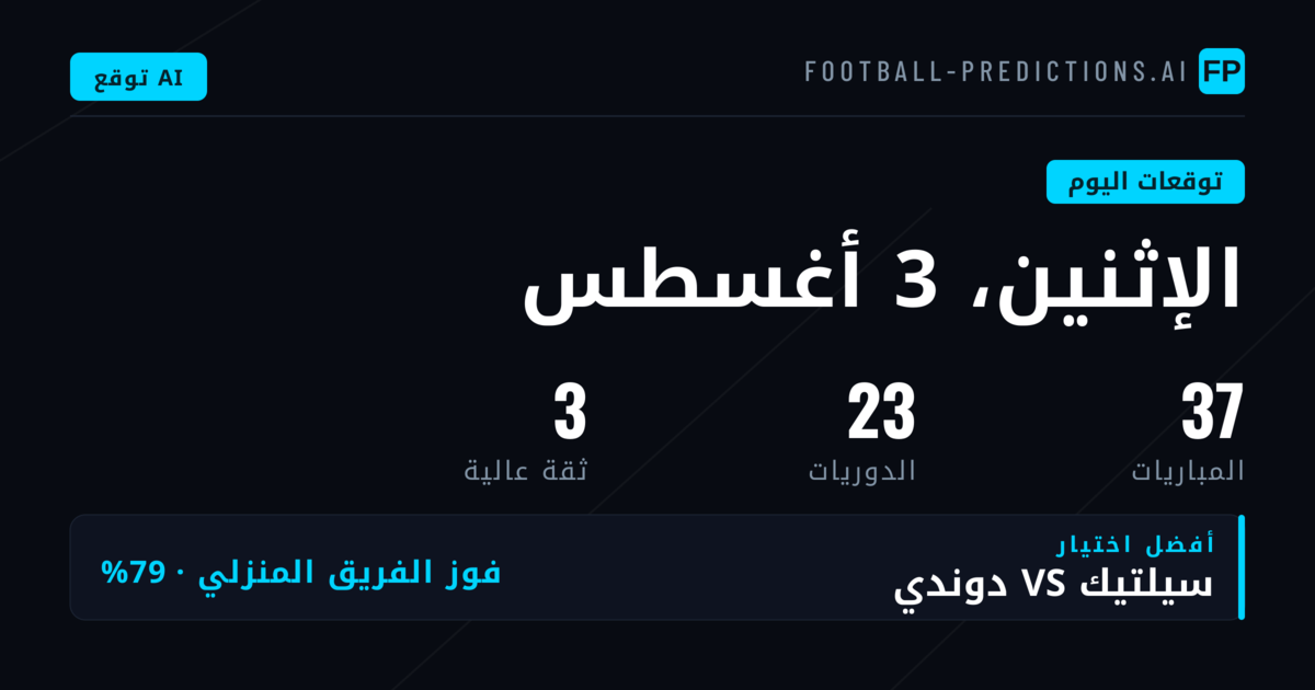 تحليل شامل لمباريات الاثنين: نظرة على البطولات النشطة