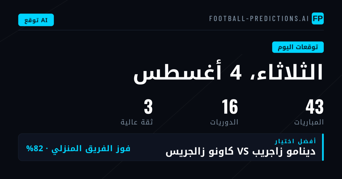 النظرة العامة على يوم الثلاثاء