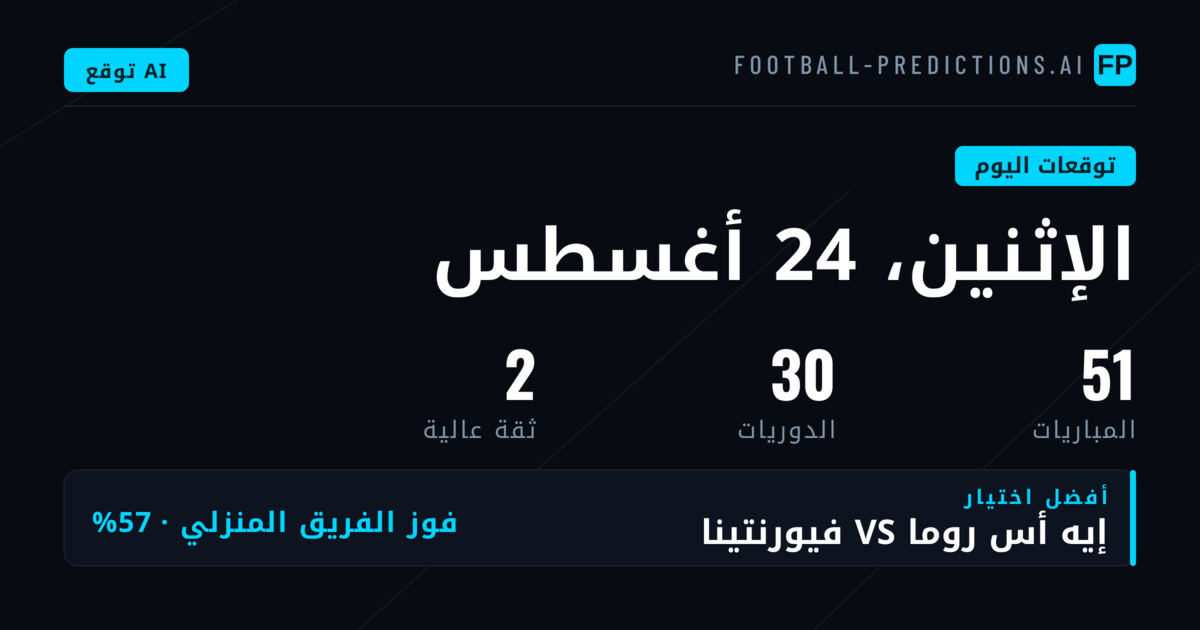 نظرة تحليلية على فرص الرهان اليوم