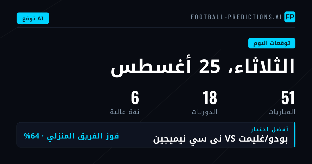 نظرة عامة على برنامج الثلاثاء