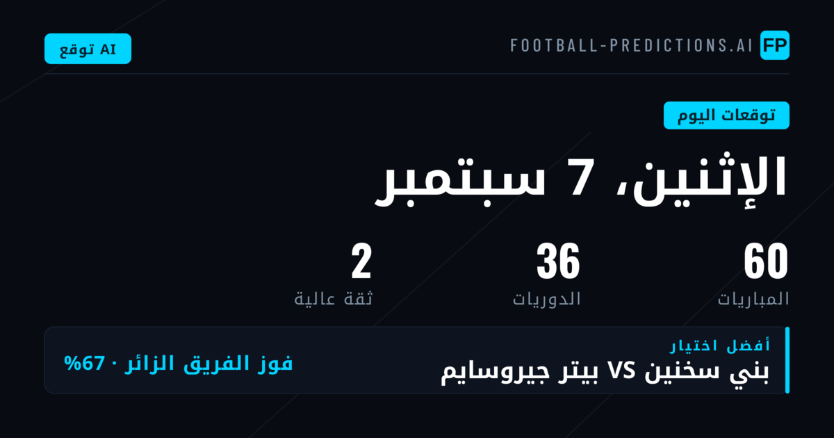 مشهد البطولات النشطة والتوزيع الجغرافي للمباريات