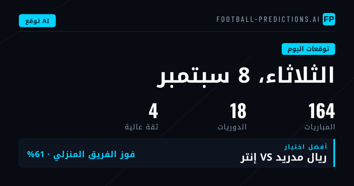 توقعات مباريات دوري أبطال أوروبا ليوم الثلاثاء