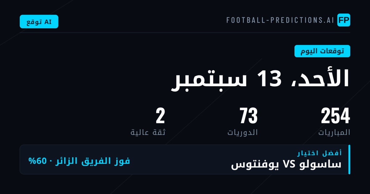 تحليل السوق والتوجهات الرئيسية ليوم الأحد