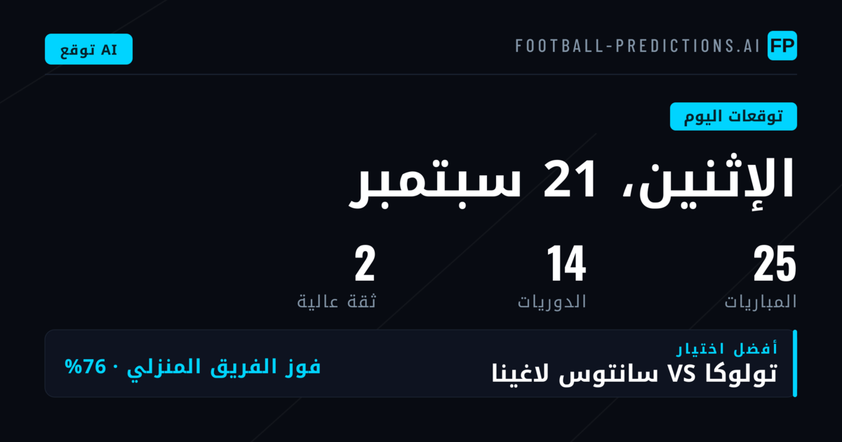تحليل احتمالات مباريات الاثنين
