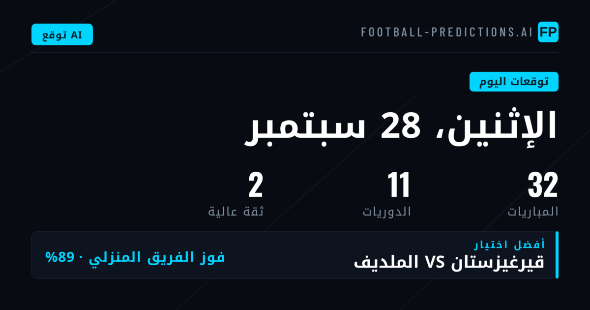 تحليل يومي: تنوع البطولات وتباين الفرص