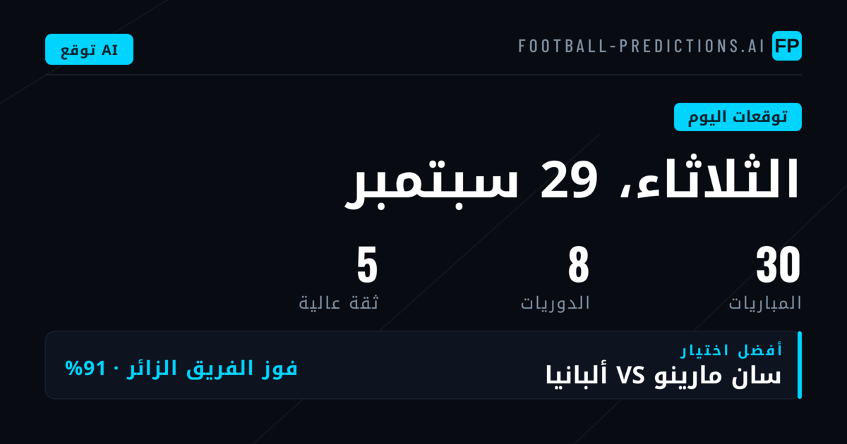 تحليل سوق الرهان الرئيسي ليوم الثلاثاء