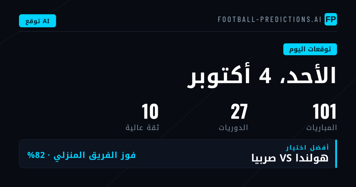 أبرز الفرص في دوري الأمم الأوروبية